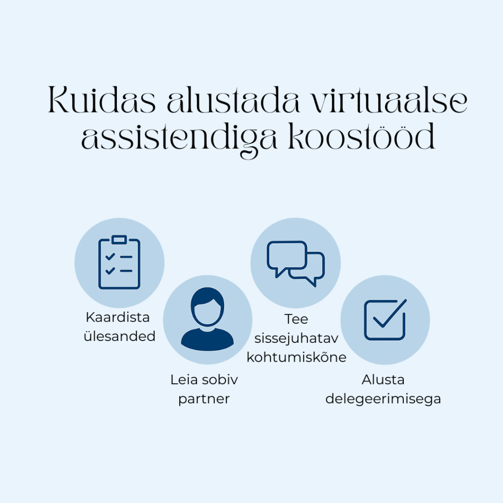 Kuidas alustada virtuaalse assistendiga koostööd